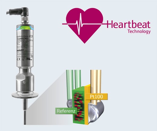 Endress+hauser - heartbeat technology