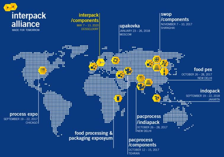 Interpack alliance